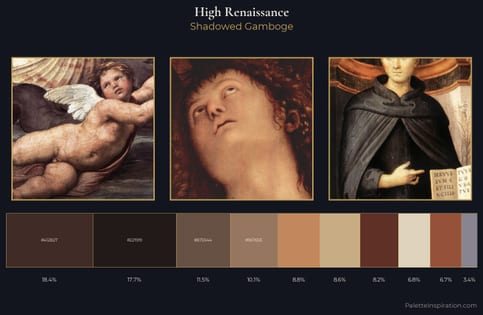 High Renaissance Palette 22