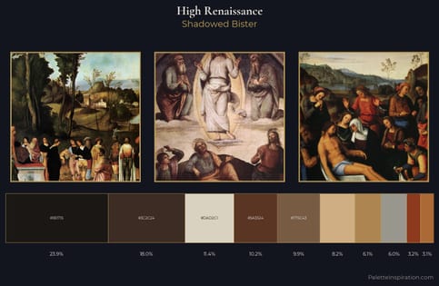 High Renaissance Palette 24
