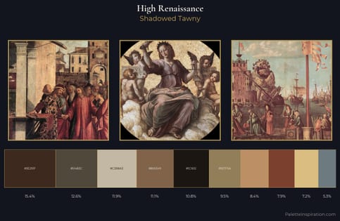 High Renaissance Palette 25