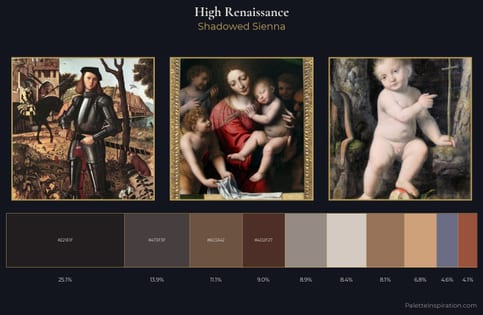 High Renaissance Palette 27