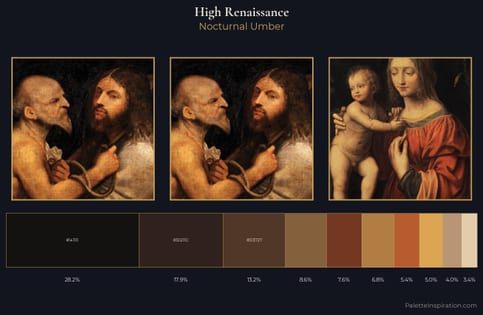 High Renaissance Palette 29