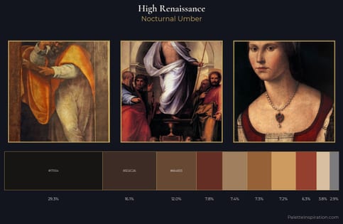 High Renaissance Palette 32