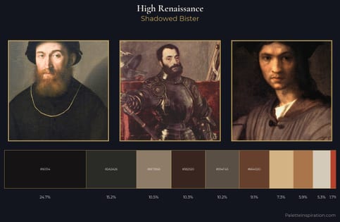 High Renaissance Palette 34