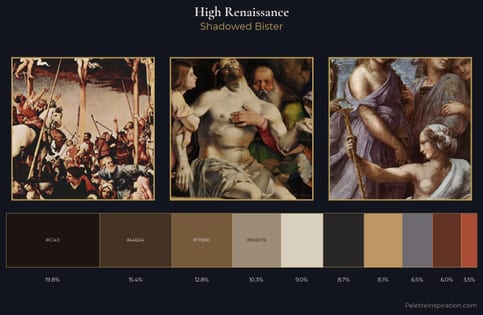 High Renaissance Palette 35
