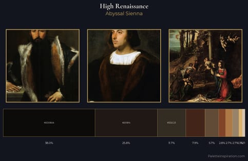 High Renaissance Palette 38
