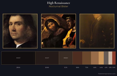 High Renaissance Palette 40