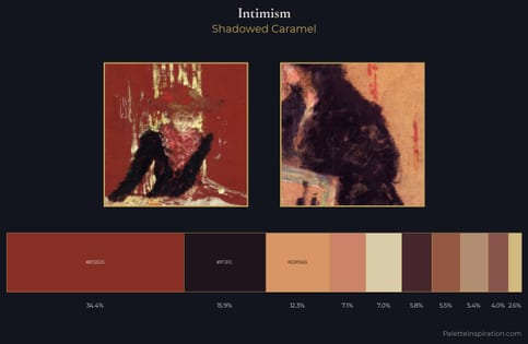 Intimism Palette 5