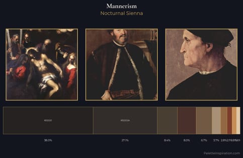 Mannerism Palette 31