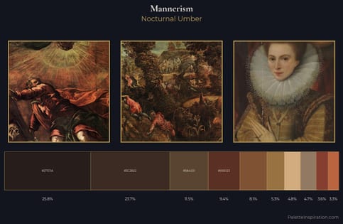 Mannerism Palette 38