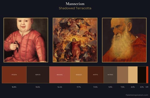 Mannerism Palette 45