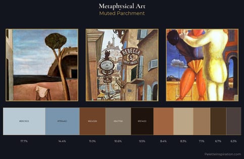 Metaphysical art Palette 7