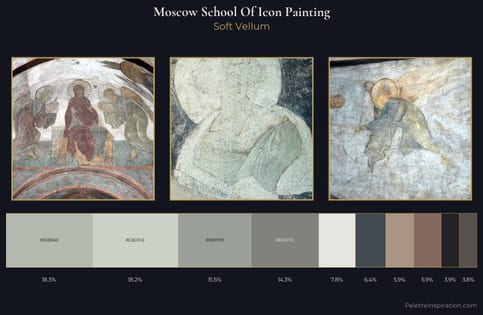 Moscow school of icon painting Palette 2