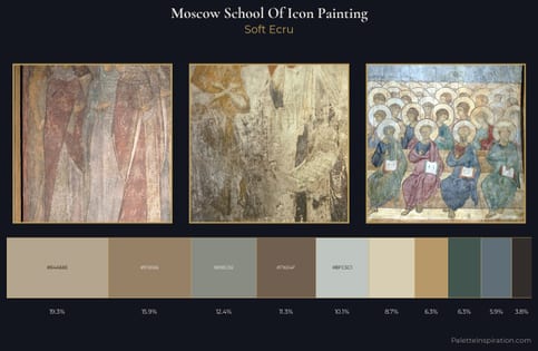 Moscow school of icon painting Palette 3