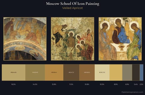 Moscow school of icon painting Palette 4
