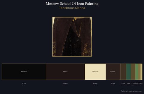 Moscow school of icon painting Palette 8 - Tenebrous Sienna