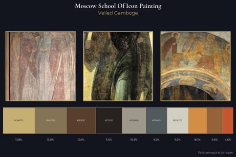 Moscow school of icon painting Color Palette
