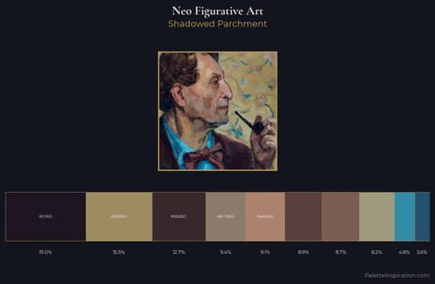 Neo-Figurative Art Palette 4