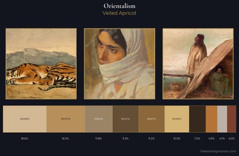 Orientalism Palette 7