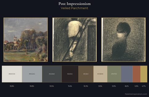 Post-Impressionism Palette 14