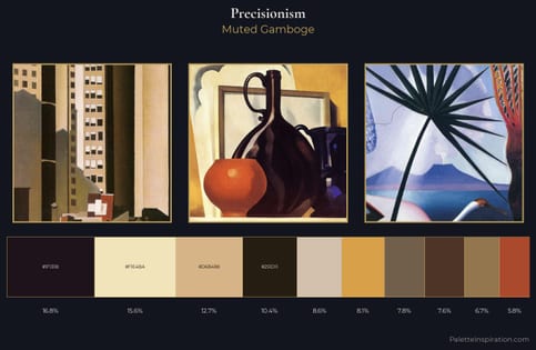 Precisionism Palette 6 - Muted Gamboge