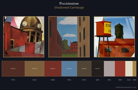 Precisionism Palette 9 - Shadowed Gamboge