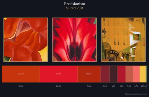 Precisionism Palette 10 - Muted Rust