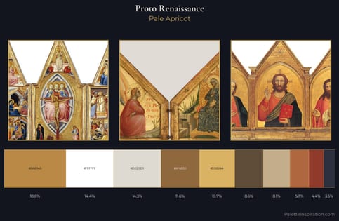 Proto Renaissance Color Palette