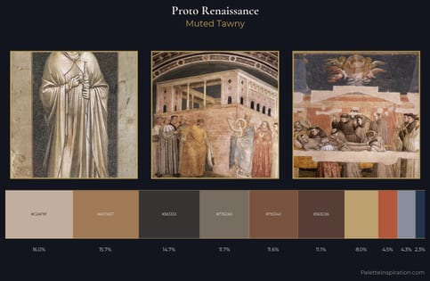 Proto Renaissance Palette 15