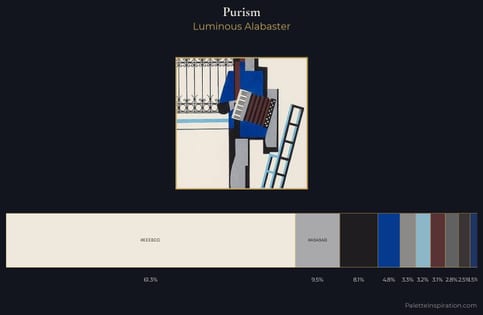 Purism Palette 4