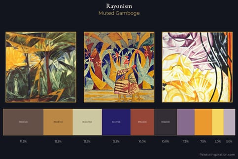 Rayonism Master Palette - Muted Gamboge