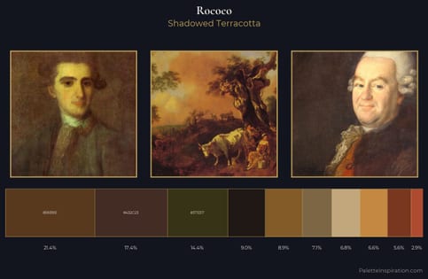 Rococo Palette 40