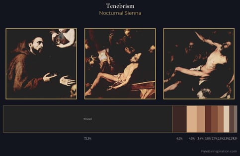 Tenebrism Palette 8 - Nocturnal Sienna