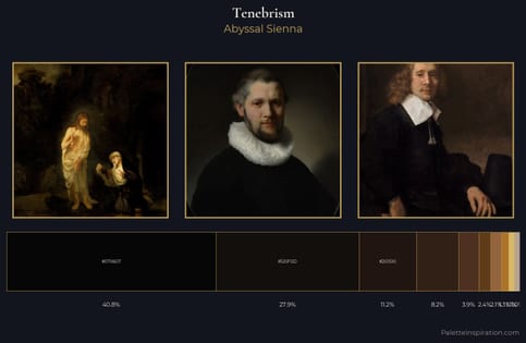 Tenebrism Palette 22