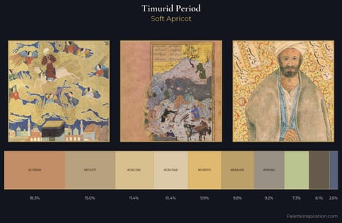 Timurid Period Color Palette