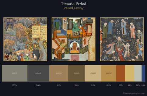 Timurid Period Palette 4