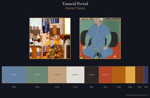 Timurid Period Palette 6