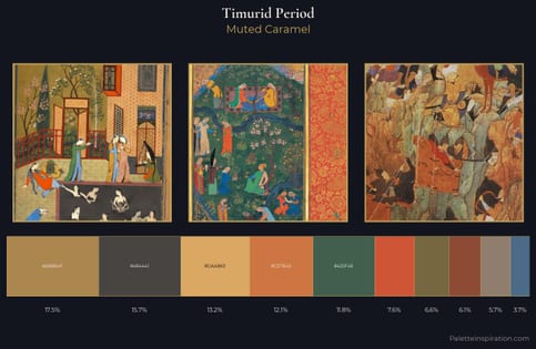 Timurid Period Palette 7