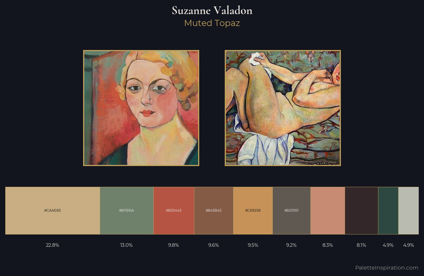 Suzanne Valadon Palette 4 — Muted Topaz