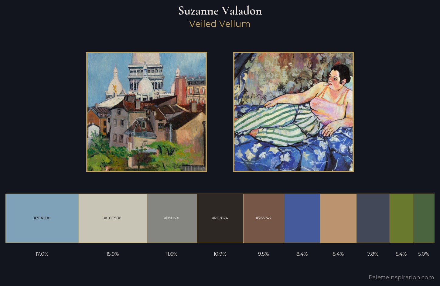 Suzanne Valadon Palette 5 — Veiled Vellum