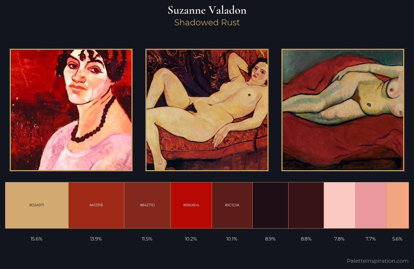 Suzanne Valadon Palette 7 — Shadowed Rust