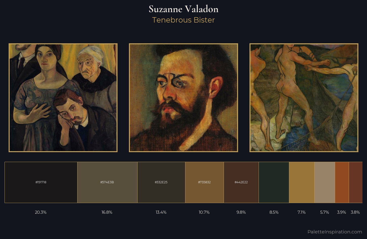 Suzanne Valadon Palette 10 — Tenebrous Bister