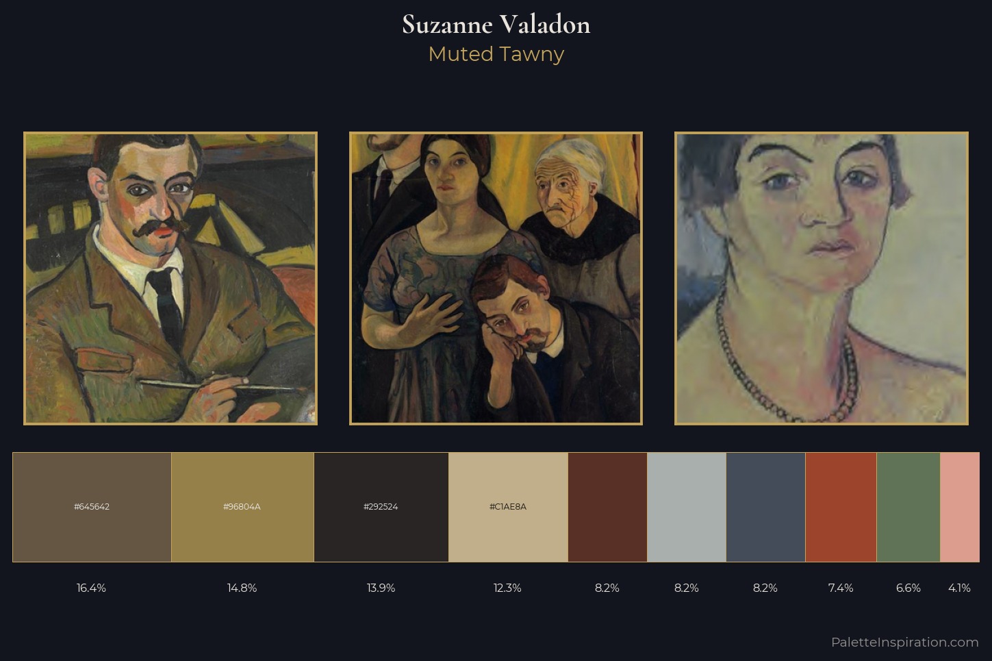 Suzanne Valadon Master Palette