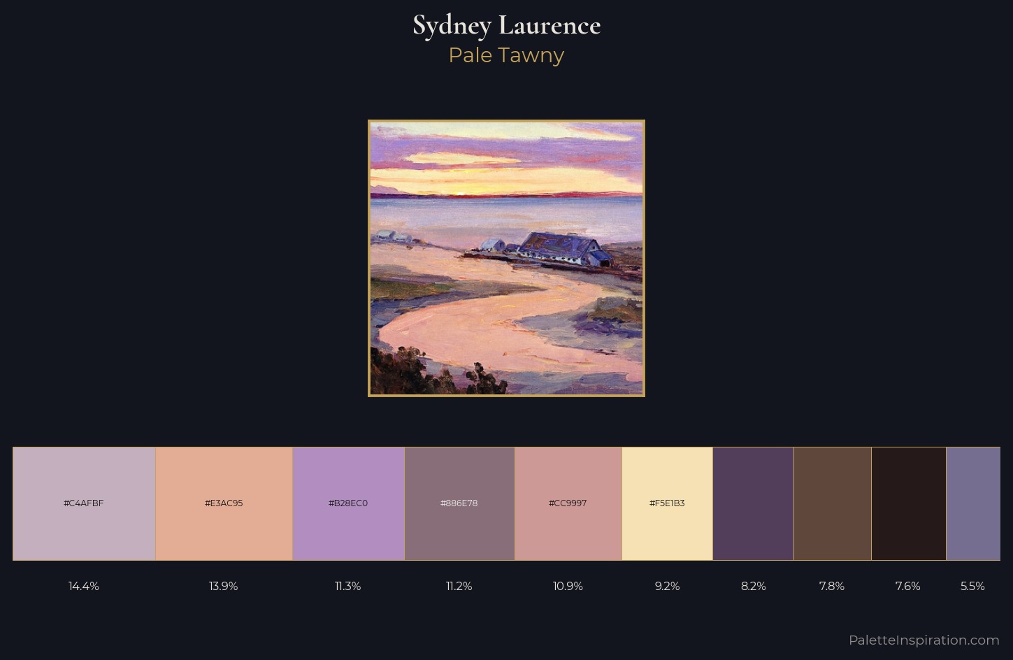 Sydney Laurence Palette 2 — Pale Tawny