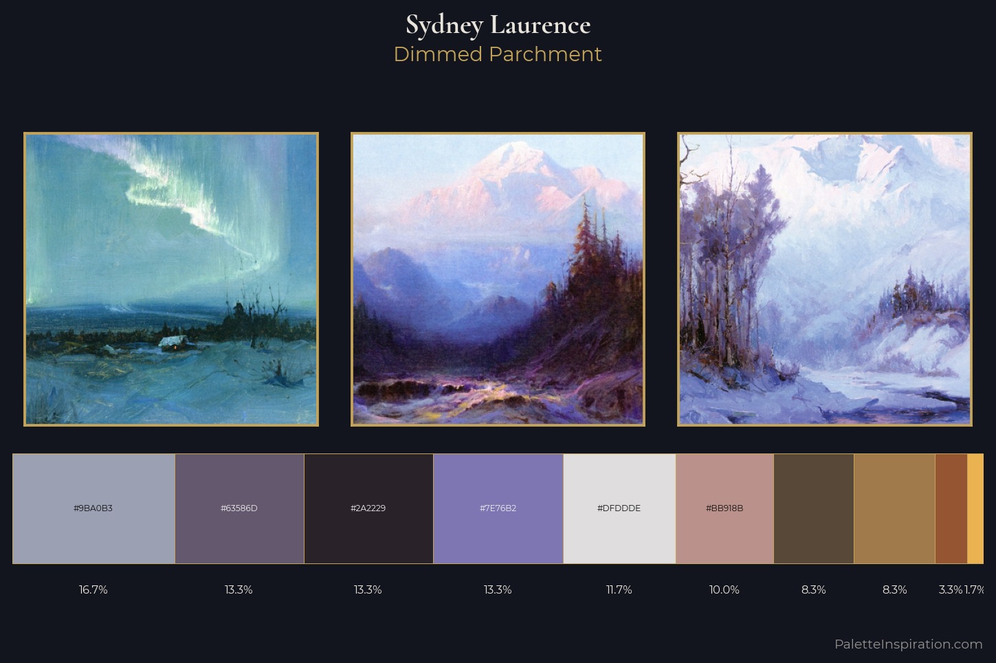 Sydney Laurence Master Palette — Dimmed Parchment