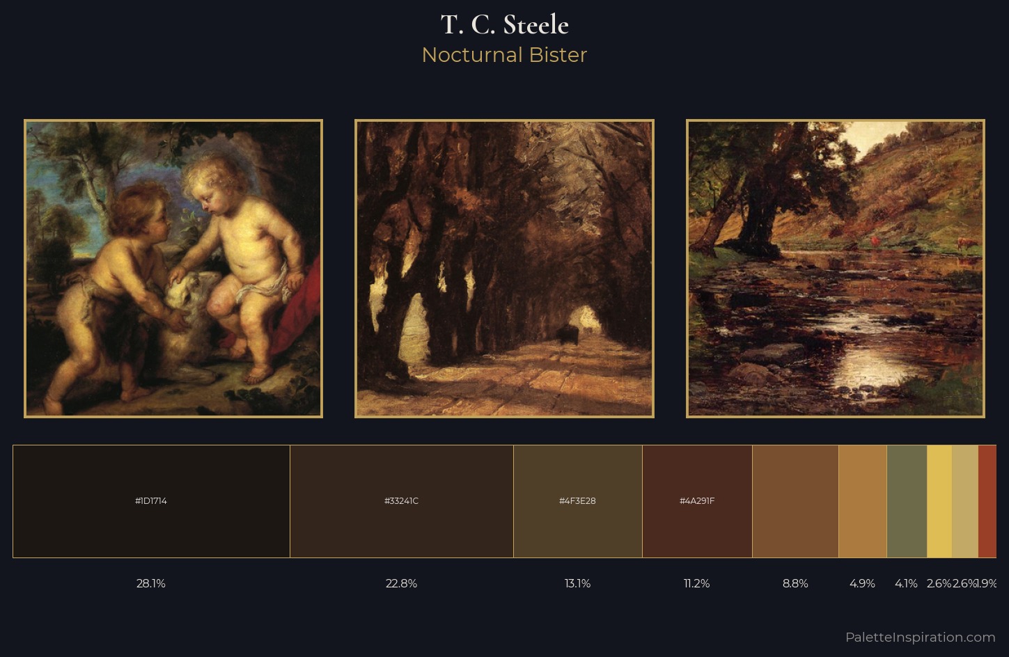 T. C. Steele Palette 10 — Nocturnal Bister
