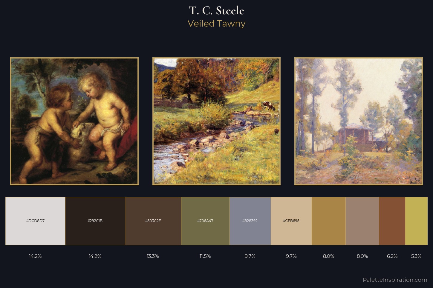 T. C. Steele Master Palette
