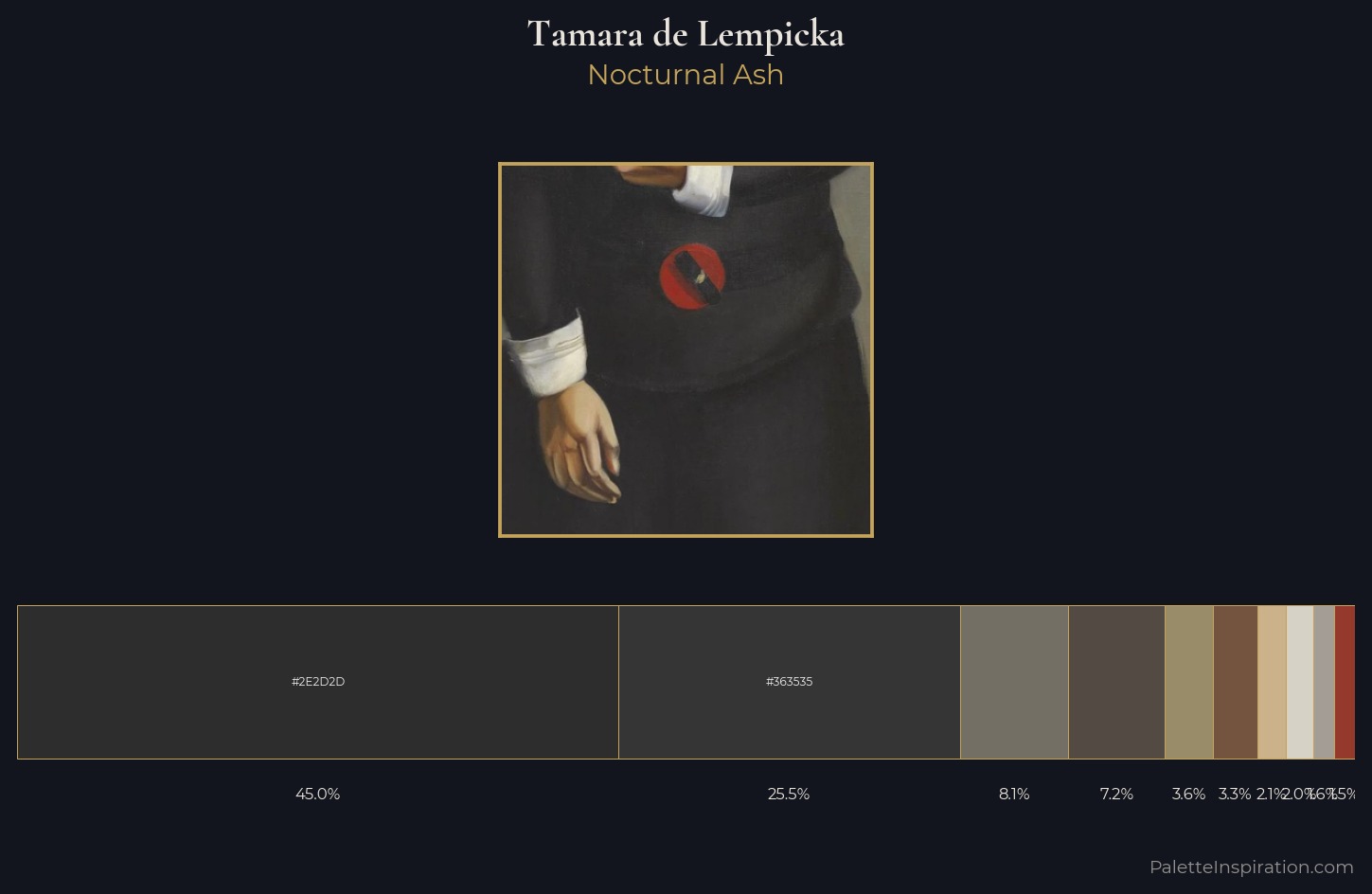 Tamara de Lempicka Palette 2 — Nocturnal Ash