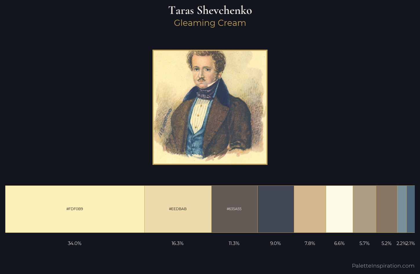 Taras Shevchenko Palette 4 — Gleaming Cream