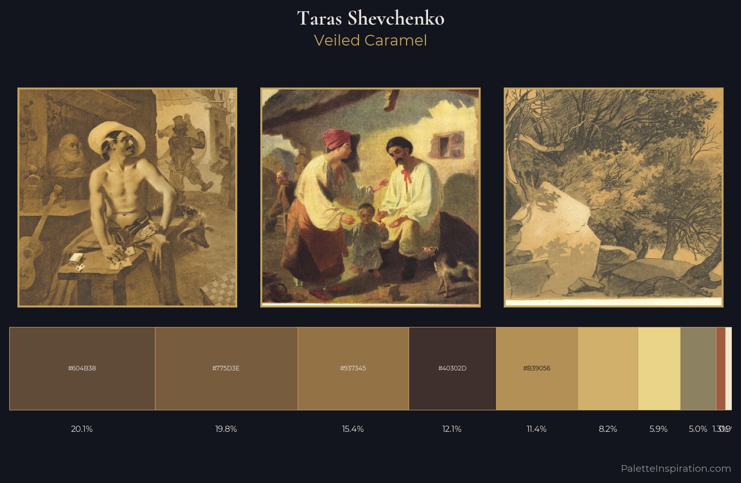 Taras Shevchenko Palette 5 — Veiled Caramel