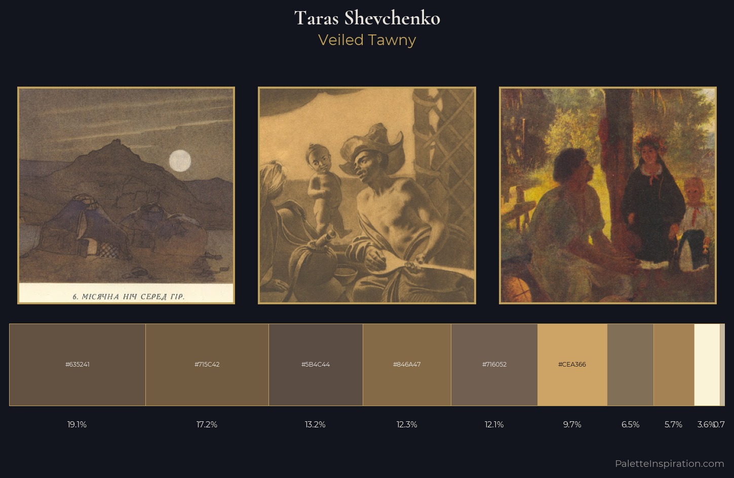 Taras Shevchenko Palette 6 — Veiled Tawny